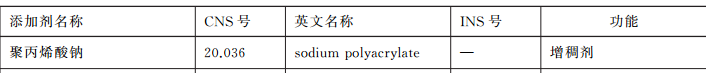 聚丙烯酸钠