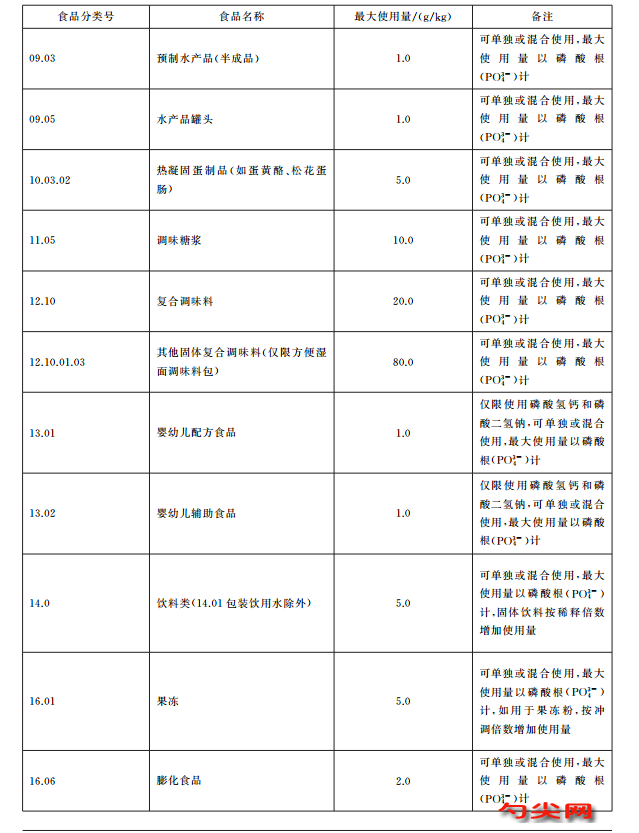 磷酸4