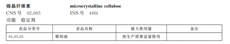 微晶纤维素