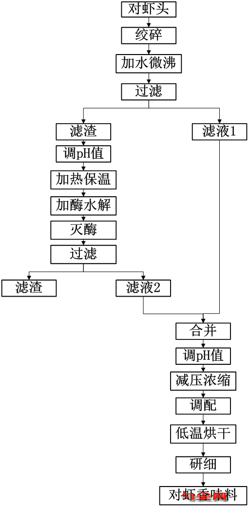 微信图片_20230609142554